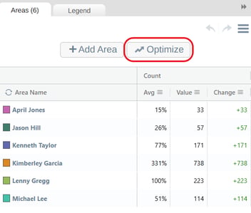 Accessing Optimizer 1