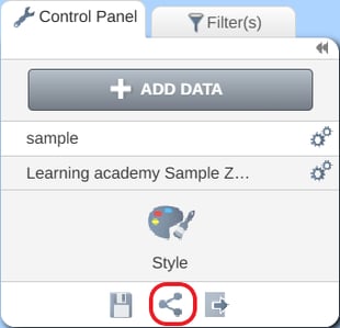 Share control panel